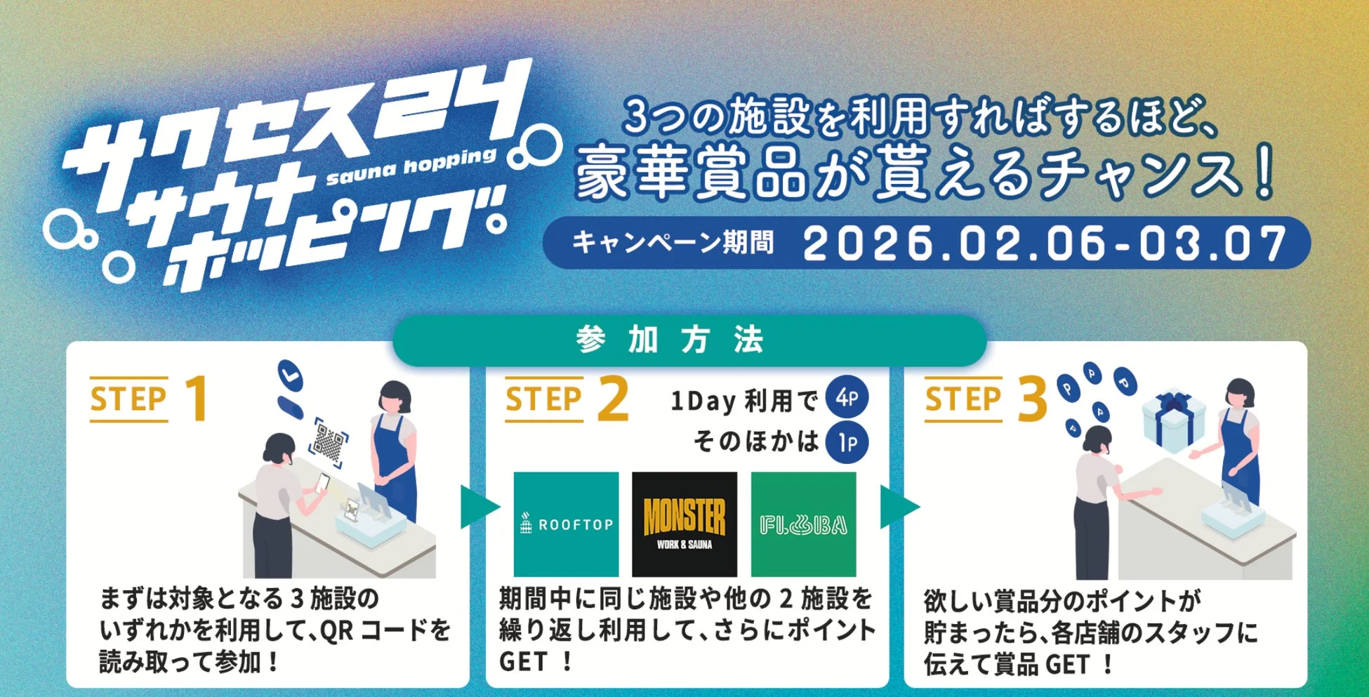 サウナホッピング参加方法